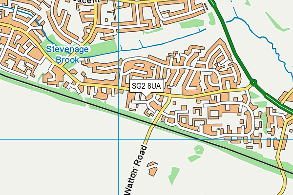 SG2 8UA map - OS VectorMap District (Ordnance Survey)