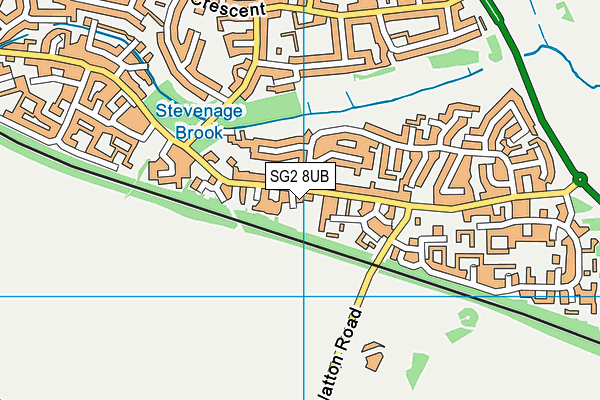 SG2 8UB map - OS VectorMap District (Ordnance Survey)