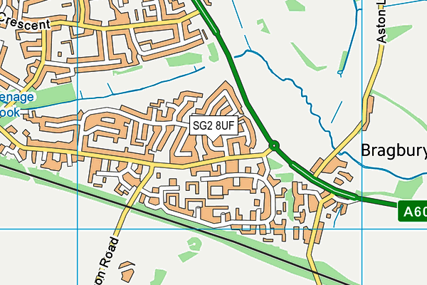SG2 8UF map - OS VectorMap District (Ordnance Survey)