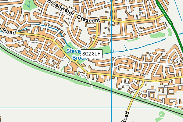 SG2 8UH map - OS VectorMap District (Ordnance Survey)