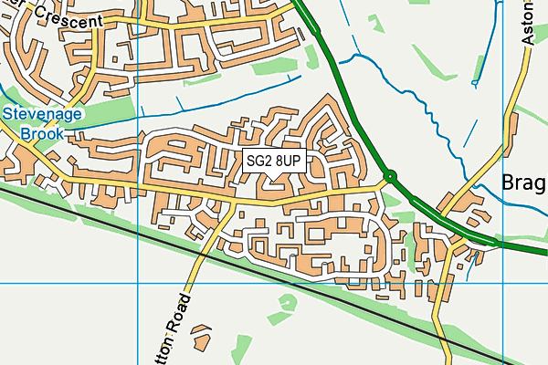 SG2 8UP map - OS VectorMap District (Ordnance Survey)