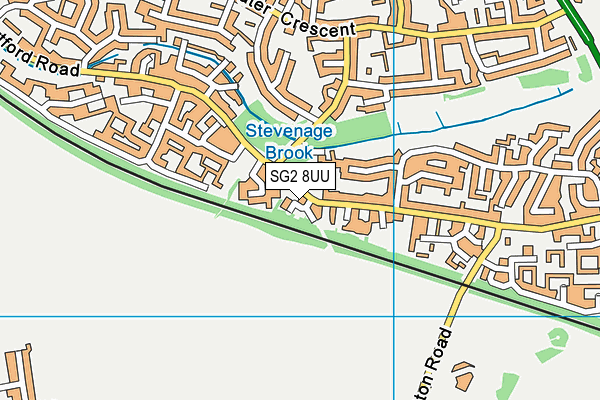 SG2 8UU map - OS VectorMap District (Ordnance Survey)