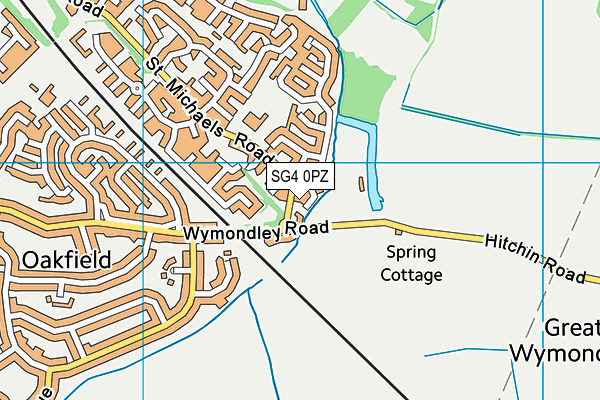 SG4 0PZ map - OS VectorMap District (Ordnance Survey)