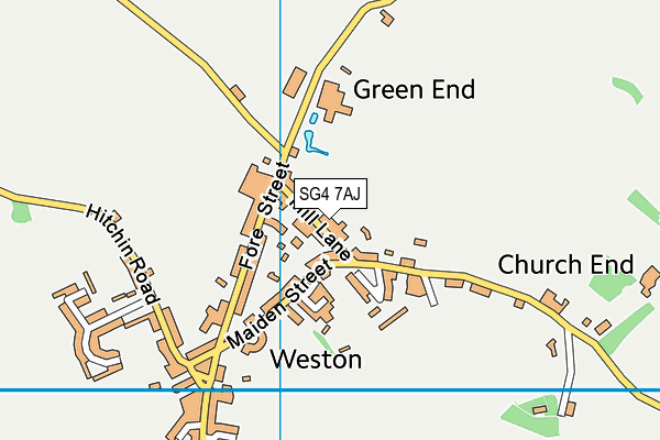 SG4 7AJ map - OS VectorMap District (Ordnance Survey)