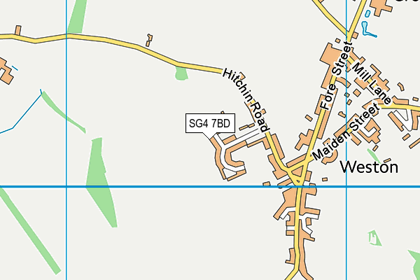 SG4 7BD map - OS VectorMap District (Ordnance Survey)