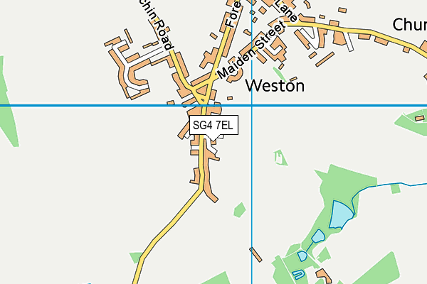 SG4 7EL map - OS VectorMap District (Ordnance Survey)