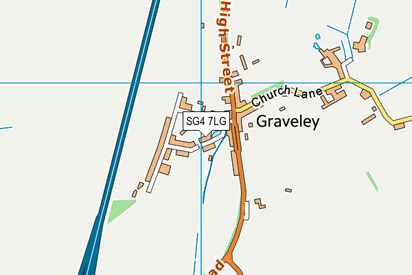 SG4 7LG map - OS VectorMap District (Ordnance Survey)
