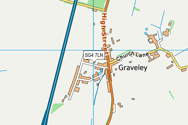 SG4 7LN map - OS VectorMap District (Ordnance Survey)