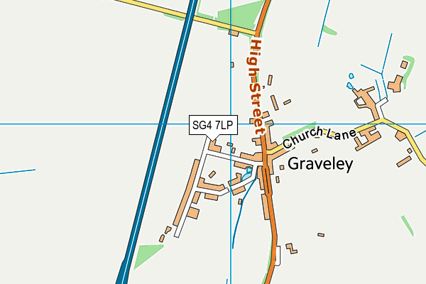 SG4 7LP map - OS VectorMap District (Ordnance Survey)