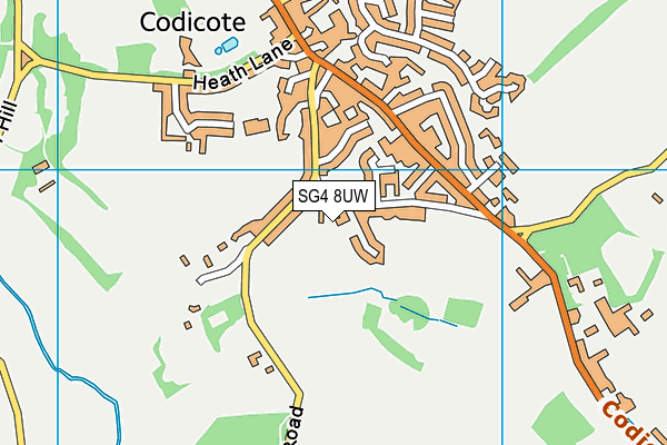 SG4 8UW map - OS VectorMap District (Ordnance Survey)