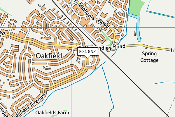 SG4 9NZ map - OS VectorMap District (Ordnance Survey)