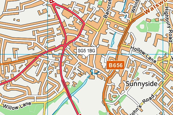 SG5 1BG map - OS VectorMap District (Ordnance Survey)