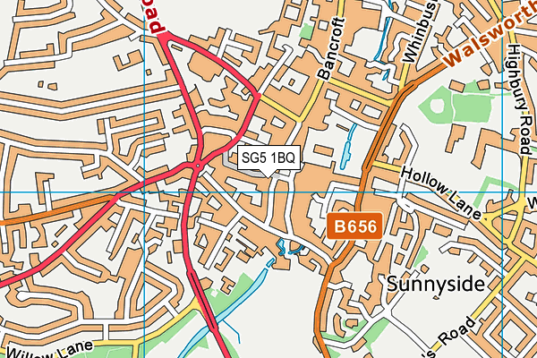 SG5 1BQ map - OS VectorMap District (Ordnance Survey)