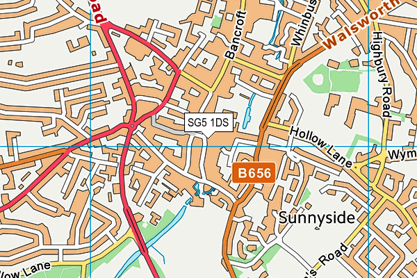 SG5 1DS map - OS VectorMap District (Ordnance Survey)