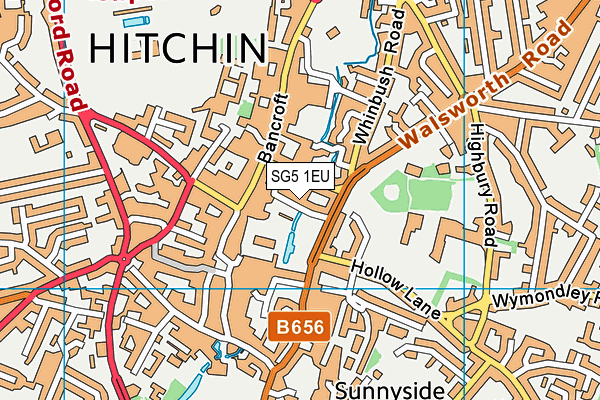 SG5 1EU map - OS VectorMap District (Ordnance Survey)