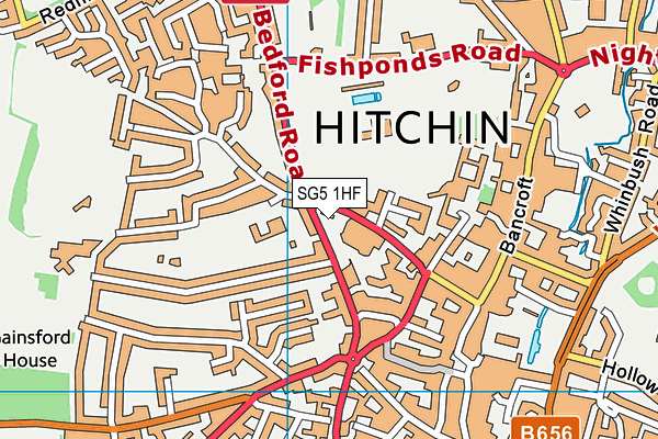 SG5 1HF map - OS VectorMap District (Ordnance Survey)