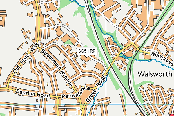 SG5 1RP map - OS VectorMap District (Ordnance Survey)