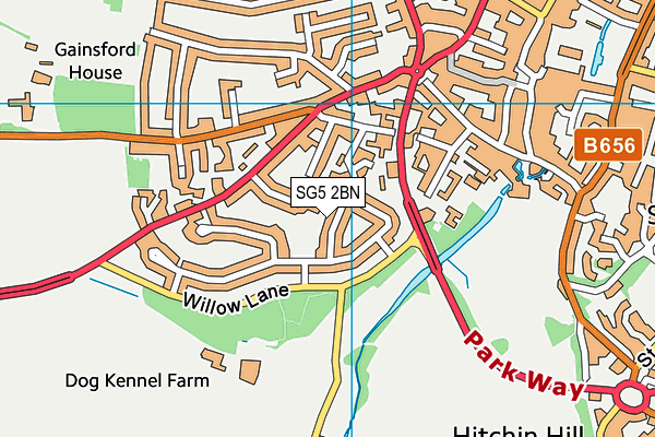 SG5 2BN map - OS VectorMap District (Ordnance Survey)