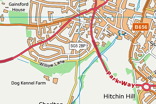 SG5 2BP map - OS VectorMap District (Ordnance Survey)