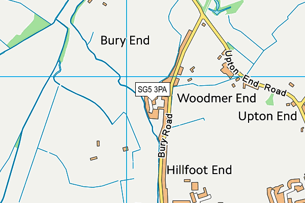 SG5 3PA map - OS VectorMap District (Ordnance Survey)