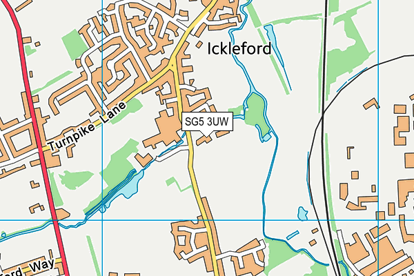 SG5 3UW map - OS VectorMap District (Ordnance Survey)