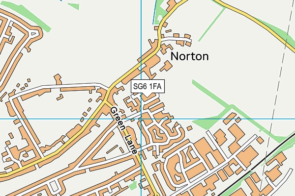 SG6 1FA map - OS VectorMap District (Ordnance Survey)