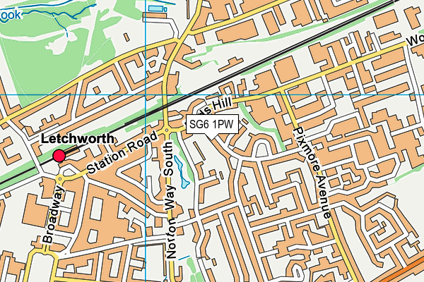 SG6 1PW map - OS VectorMap District (Ordnance Survey)