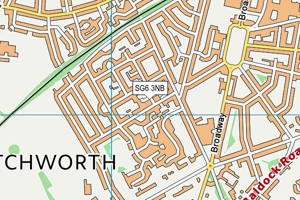 SG6 3NB map - OS VectorMap District (Ordnance Survey)