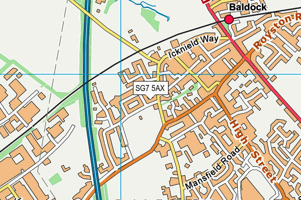 SG7 5AX map - OS VectorMap District (Ordnance Survey)
