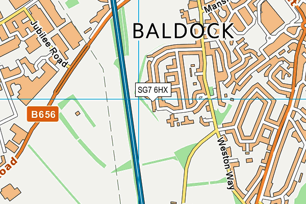 SG7 6HX map - OS VectorMap District (Ordnance Survey)