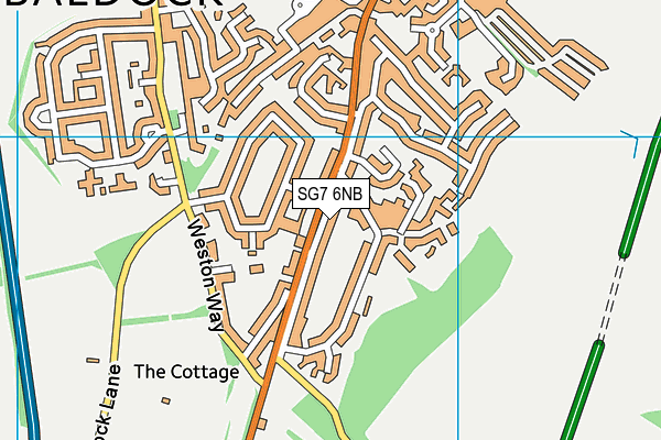 SG7 6NB map - OS VectorMap District (Ordnance Survey)