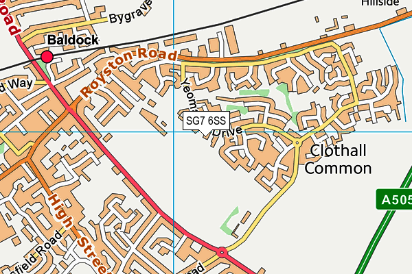 SG7 6SS map - OS VectorMap District (Ordnance Survey)