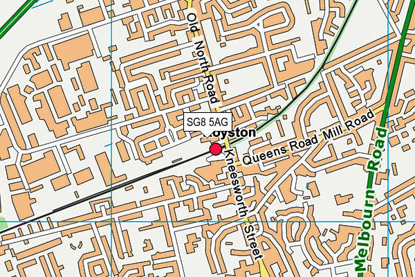 SG8 5AG map - OS VectorMap District (Ordnance Survey)