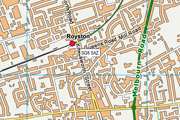 SG8 5AZ map - OS VectorMap District (Ordnance Survey)