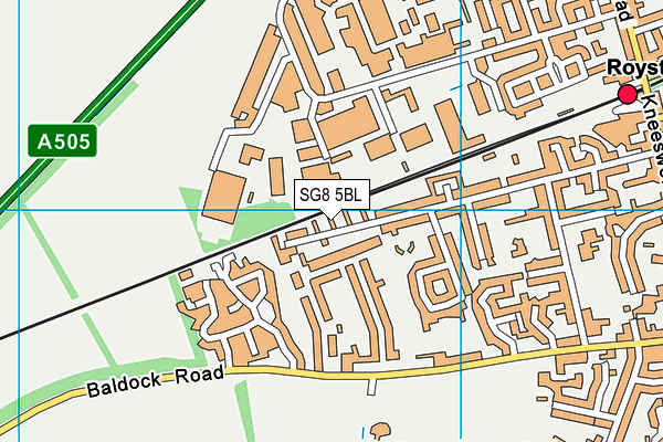 SG8 5BL map - OS VectorMap District (Ordnance Survey)