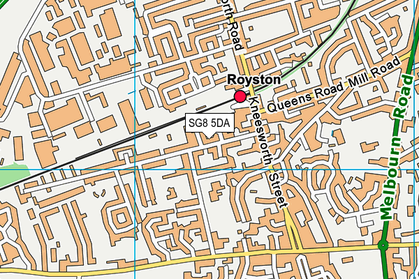 SG8 5DA map - OS VectorMap District (Ordnance Survey)