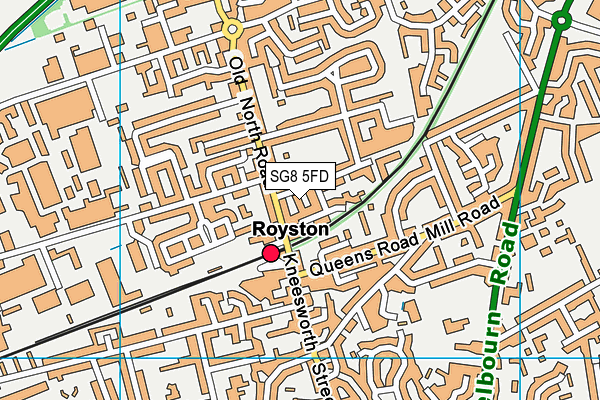 SG8 5FD map - OS VectorMap District (Ordnance Survey)