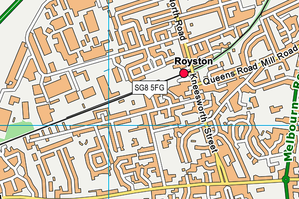 SG8 5FG map - OS VectorMap District (Ordnance Survey)