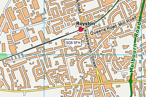 SG8 5FH map - OS VectorMap District (Ordnance Survey)