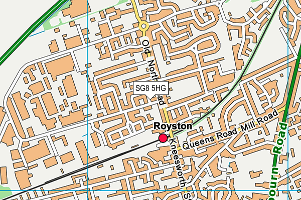 SG8 5HG map - OS VectorMap District (Ordnance Survey)