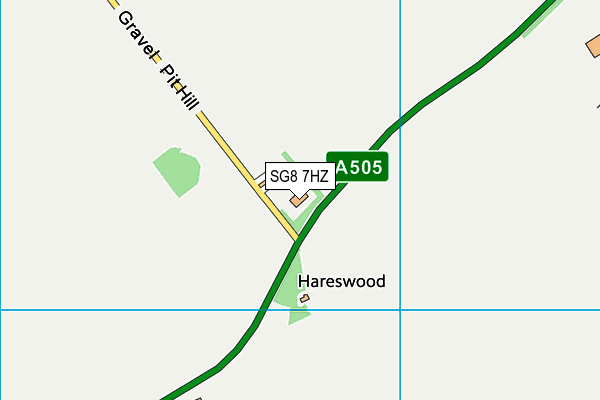 SG8 7HZ map - OS VectorMap District (Ordnance Survey)