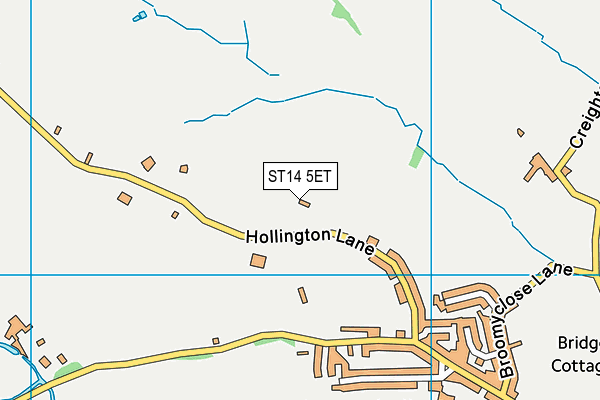 ST14 5ET map - OS VectorMap District (Ordnance Survey)