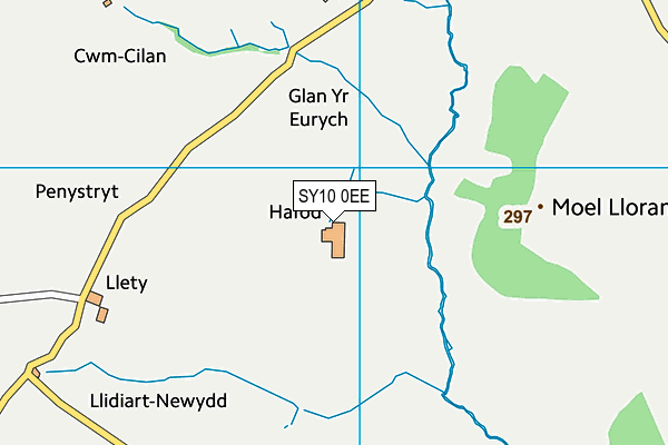 SY10 0EE map - OS VectorMap District (Ordnance Survey)