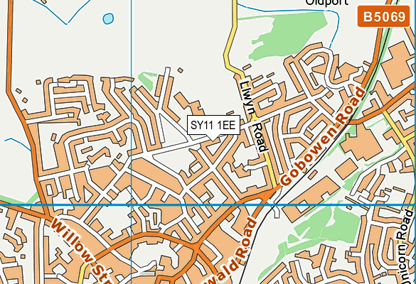 SY11 1EE map - OS VectorMap District (Ordnance Survey)