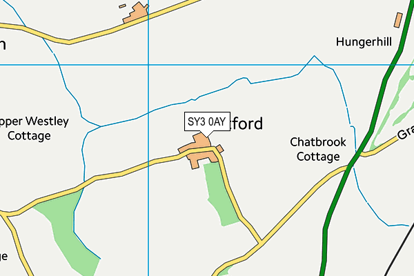 SY3 0AY map - OS VectorMap District (Ordnance Survey)