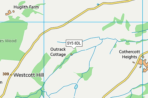 SY5 8DL map - OS VectorMap District (Ordnance Survey)
