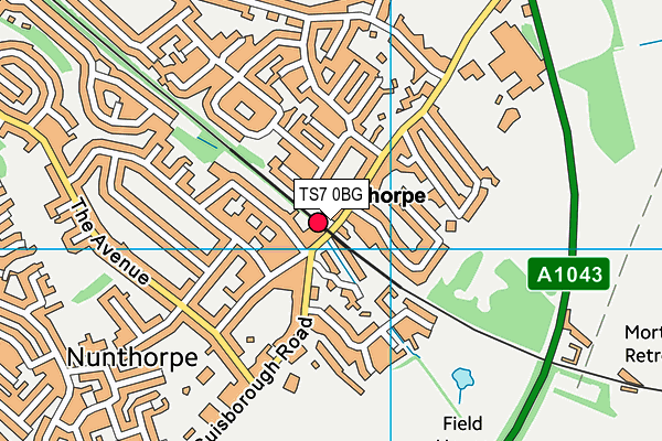 TS7 0BG map - OS VectorMap District (Ordnance Survey)