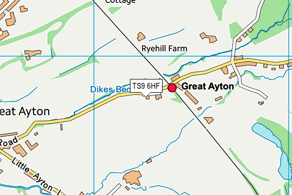 TS9 6HF map - OS VectorMap District (Ordnance Survey)