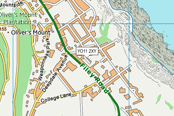 YO11 2XY map - OS VectorMap District (Ordnance Survey)