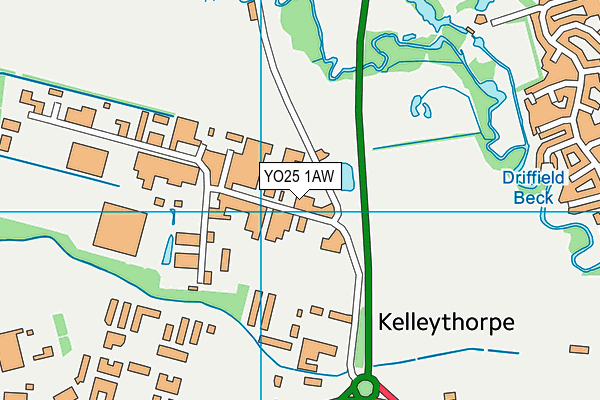 YO25 1AW map - OS VectorMap District (Ordnance Survey)